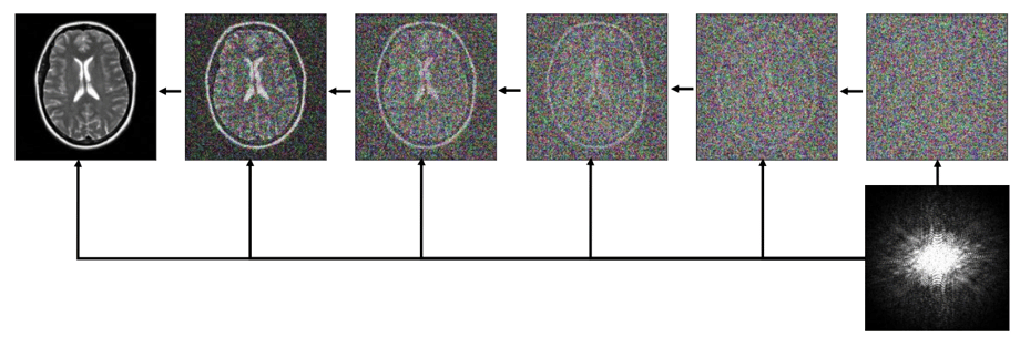 conditional_diffusion