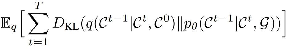 diffusion_model_objective