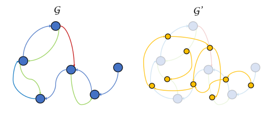 figure 1 blog 10-1