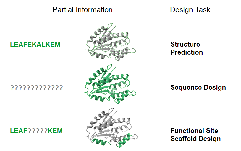 figure 1 blog 8