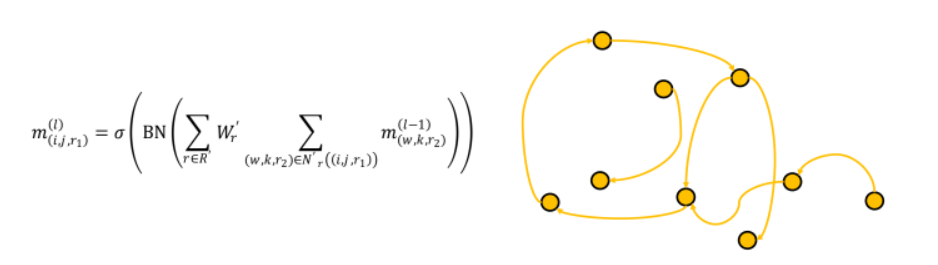 figure 2 blog 10