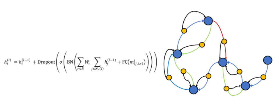 figure 3 blog 10