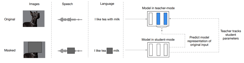 figure_1-1